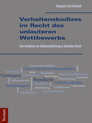 cover image of Verhaltenskodizes im Recht des unlauteren Wettbewerbs